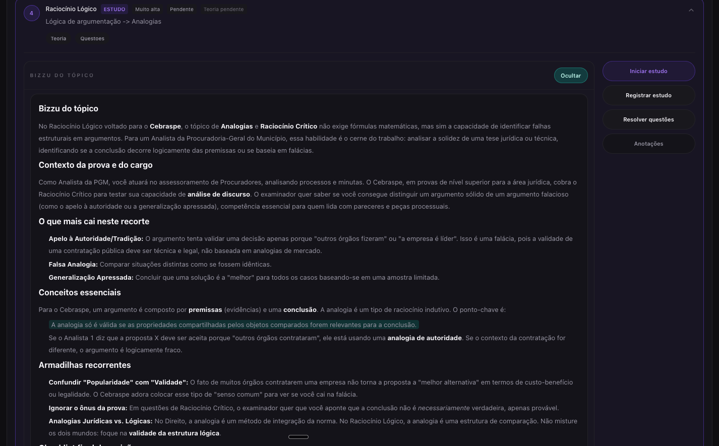 Bizzu do tópico expandido